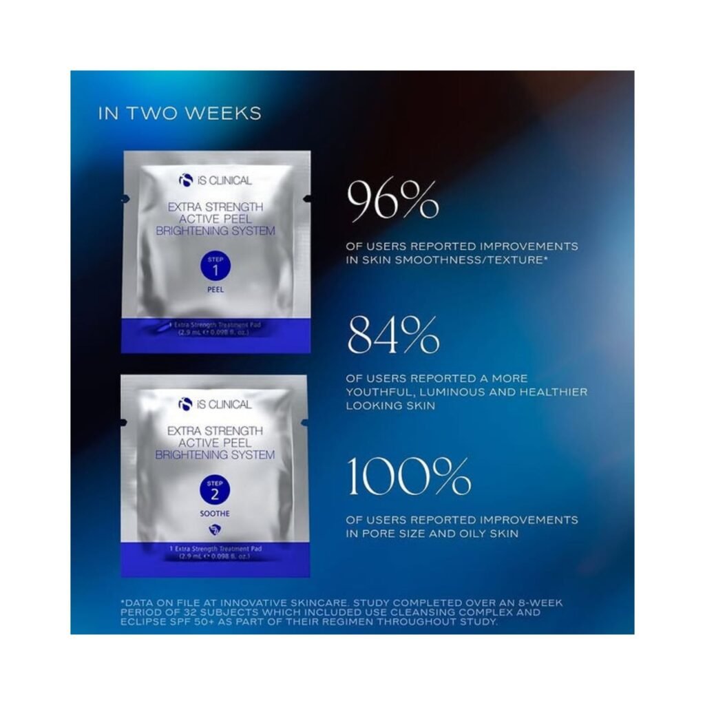 iS Clinical Active Peel System clinical results for skin smoothing and pigmentation correction.
